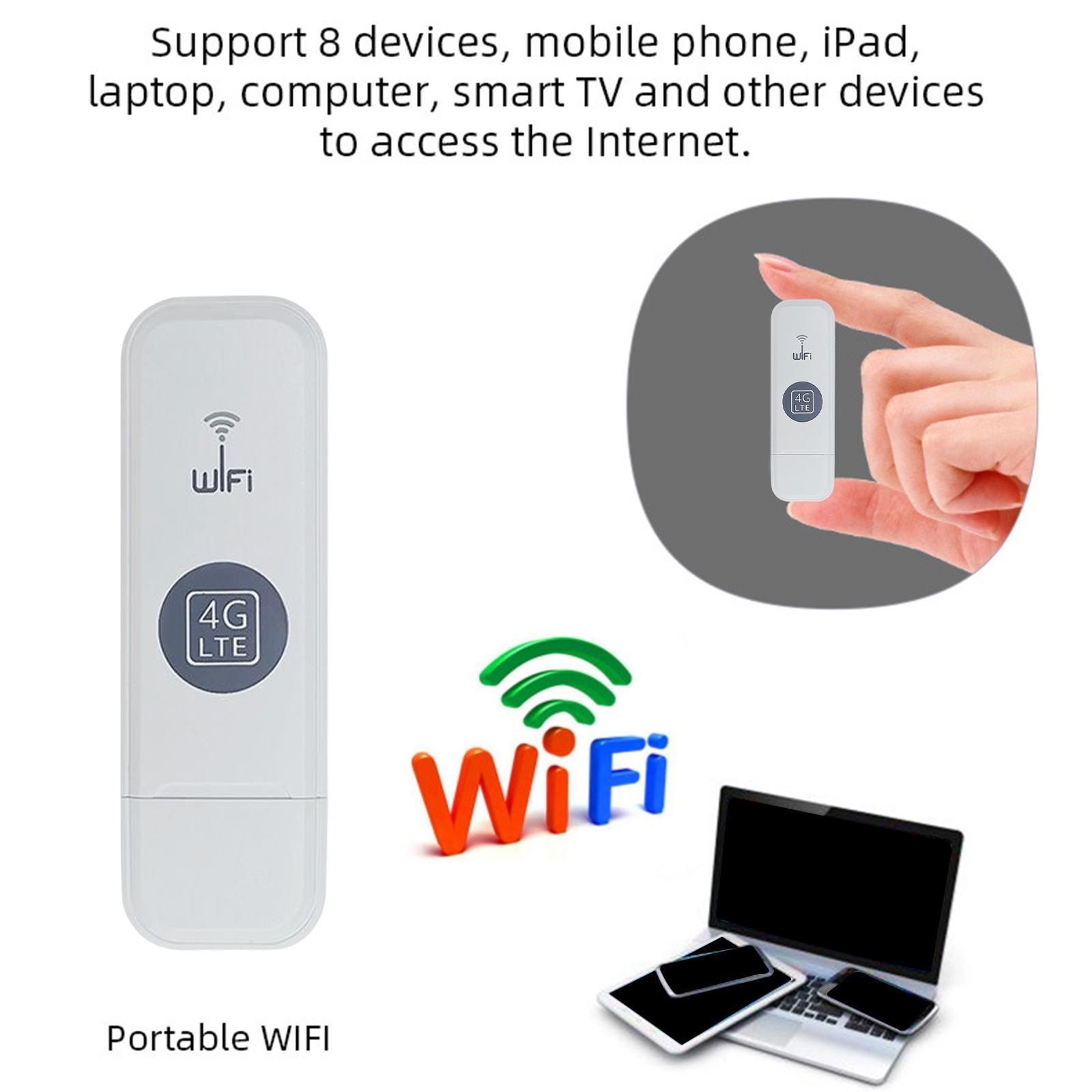 4G WiFi USB WiFi USB for Car Asian