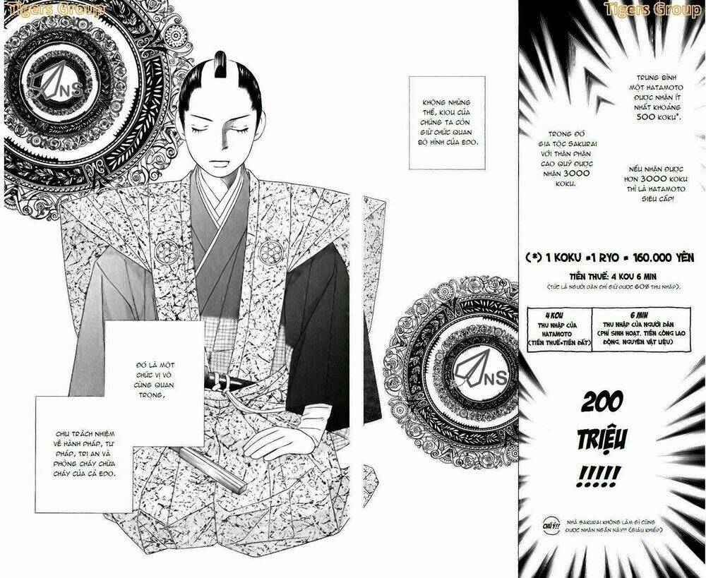 chotto edo made chapter 1 32