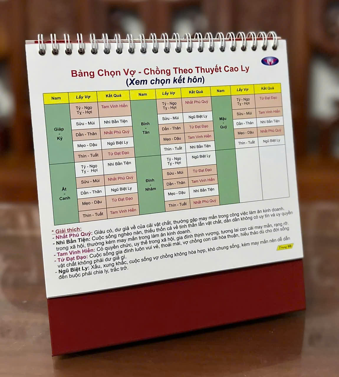 Lịch Bàn Âm - Dương (Xem ngày- Tra tuổi- Chọn việc)