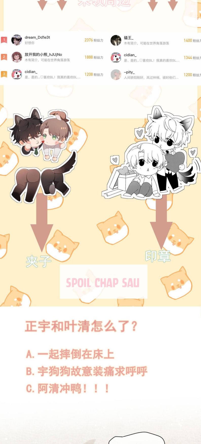 trò chơi săn mồi chapter 7 35