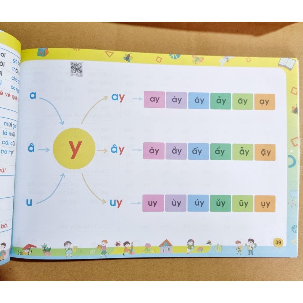 Combo Toán Tư Duy, Tập Đánh Vần, Tập Viết - Hành Trang Cho Bé Chuẩn Bị Vào Lớp 1