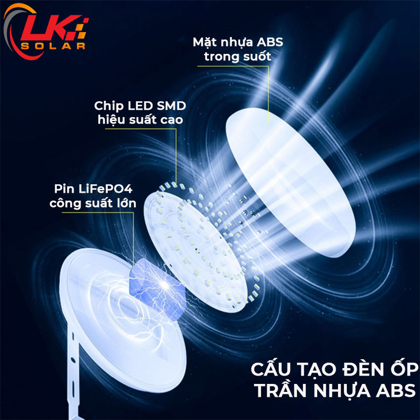 Đèn Led Ốp Trần Năng Lượng Mặt Trời Siêu Sáng 100W CHÍNH HÃNG- LK SOLAR XDD-77100, Sử dụng 100% năng lượng mặt trời, dễ dàng lắp đặt ngoài ban công, phòng khách, phòng ngủ, cảm biến ánh sáng, có remote điều khiển từ xa