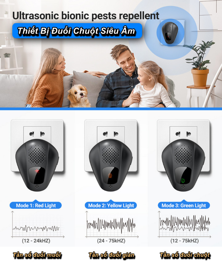 Bộ Thiết Bị Đuổi Chuột, Gián, Muỗi IMAX Ultrasonic Artifact - Home and Garden