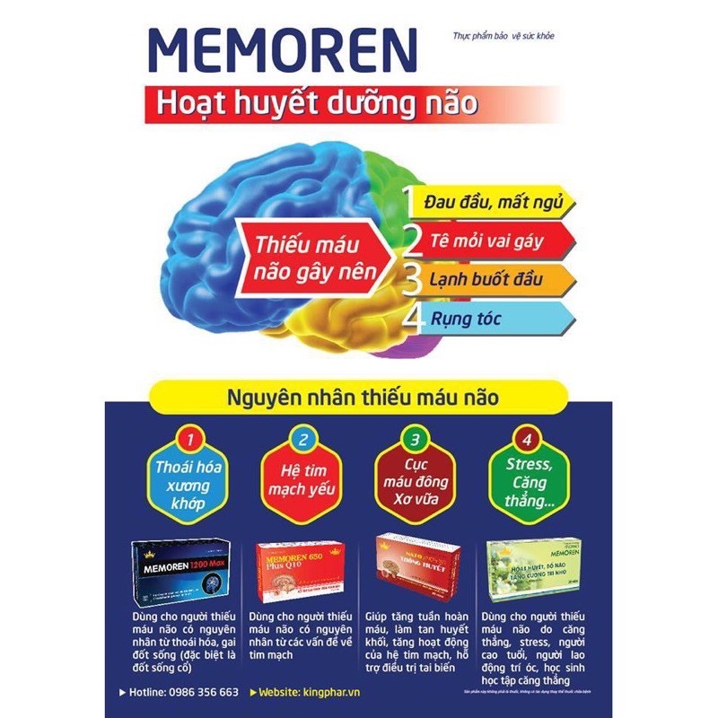 Viên uống Memoren 1200 Max Kingphar, hộp 30v, tăng tuần hoàn não, giảm đau đầu, cổ vai, gáy