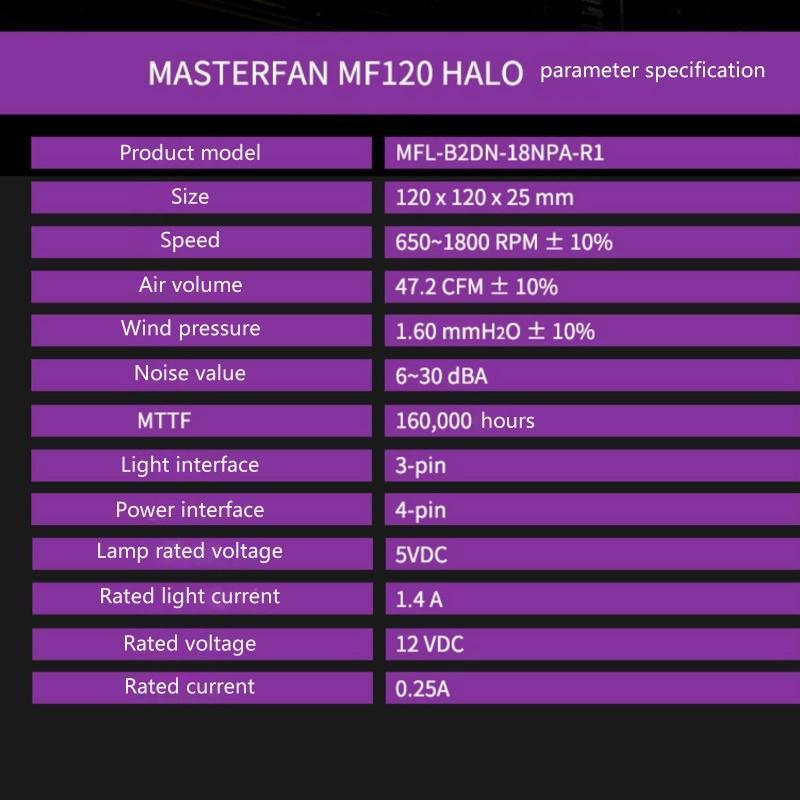COOLER MASTER Quạt tản nhiệt hai vòng nhẫn MF120 HALO cho máy tính PC