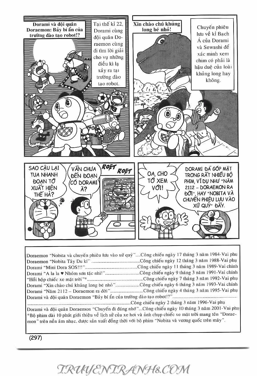 đại từ điển doraemon chapter 8 18