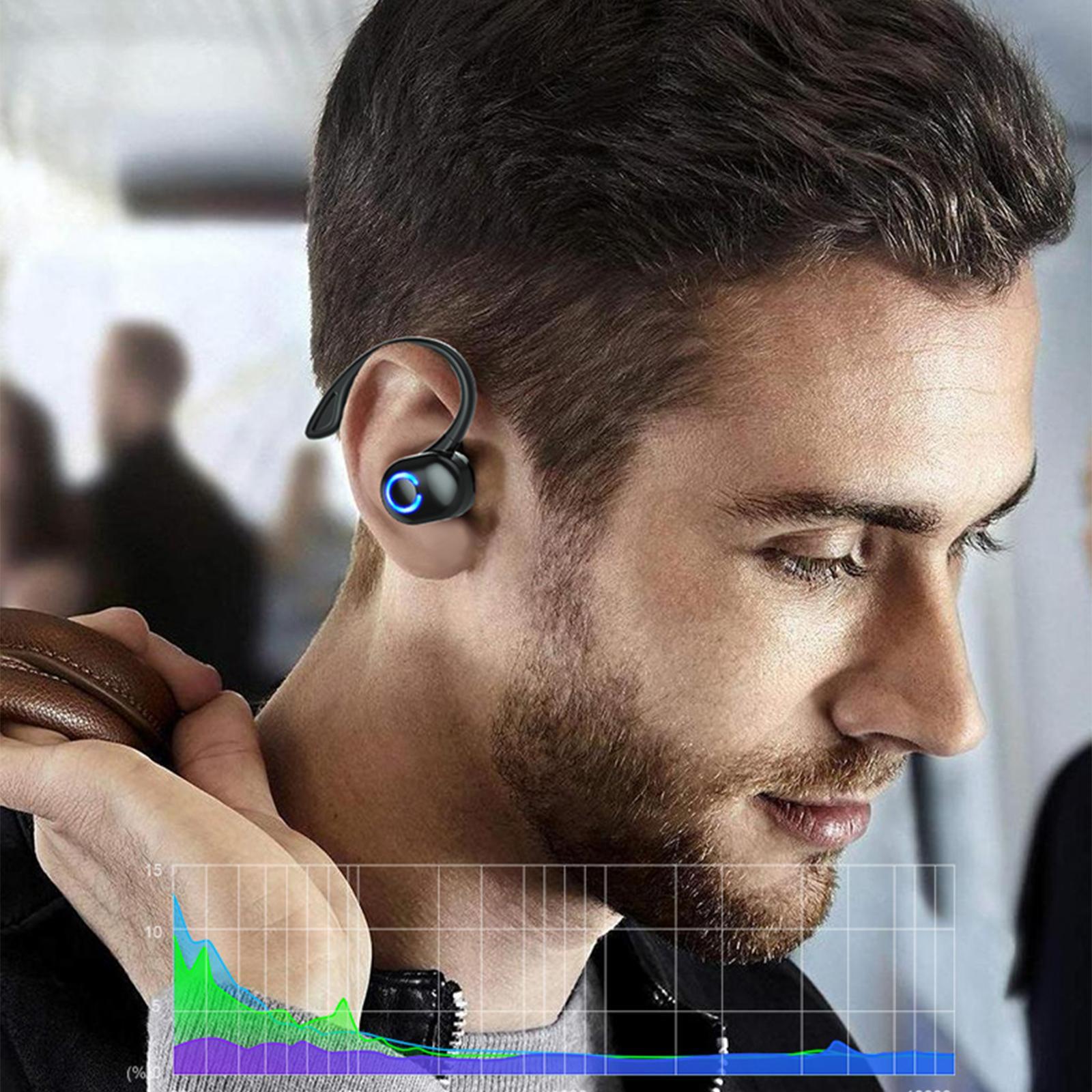 Single Wireless  Headset Sweatproof Stereo  PC Black-