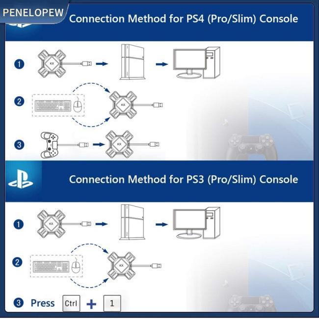 Bộ Chuyển Đổi Chuột Và Bàn Phím Cho SWITCH, XBOX ONE, PS4 PS3