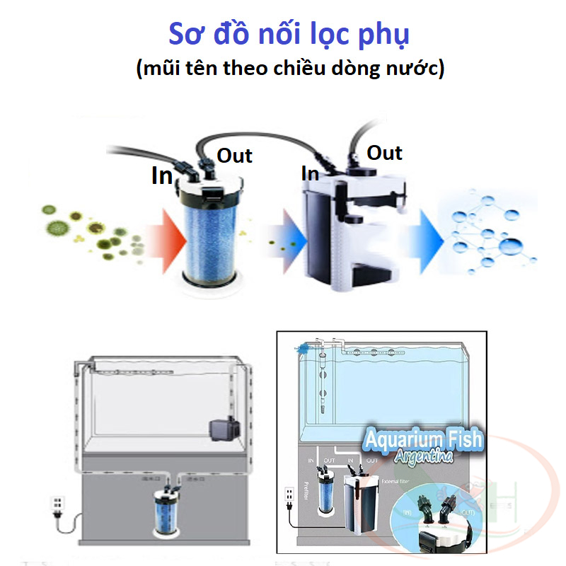 Lọc phụ Atman QZ30 pre filter lọc thô không bơm bể cá tép thủy sinh