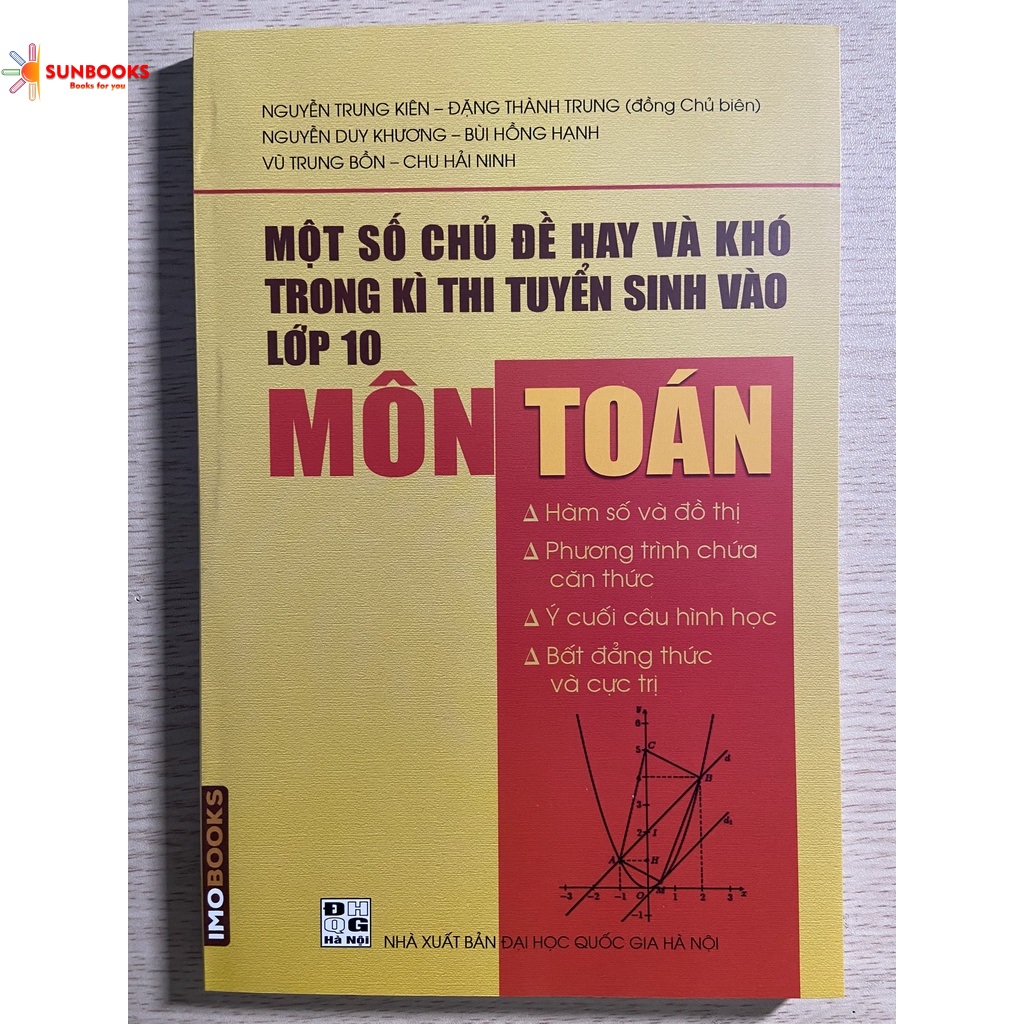 Một số chủ đề hay và khó trong kì thi tuyển sinh vào lớp 10 Môn Toán