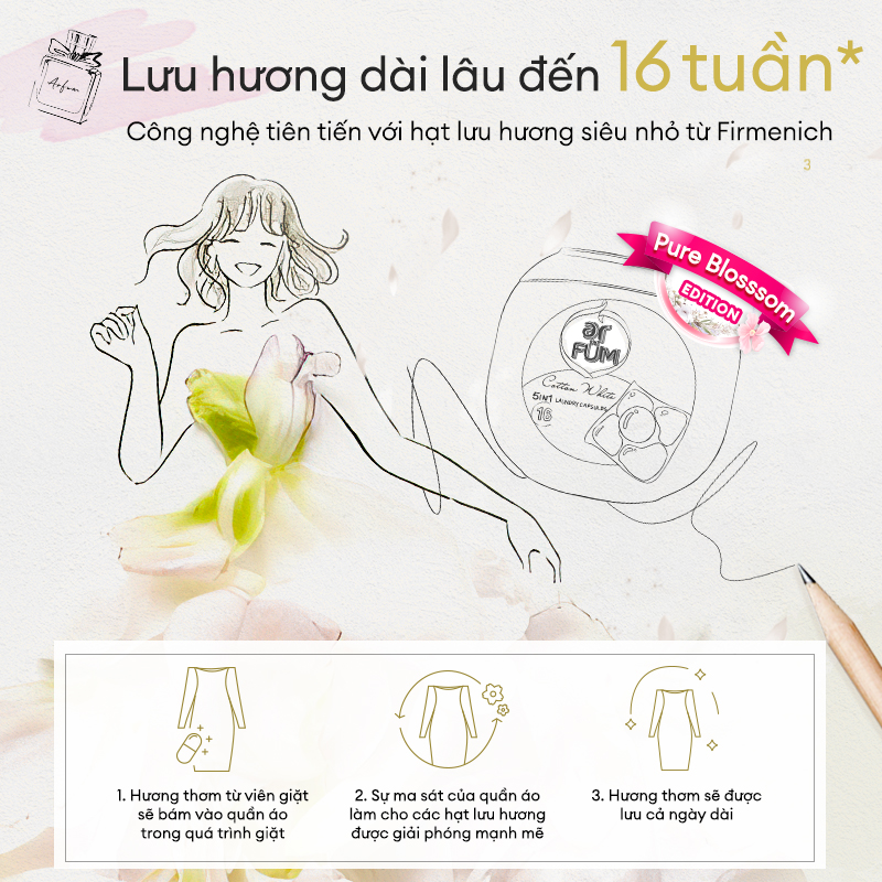 Viên giặt xả arFUM 5 trong 1 MỚI, tinh dầu nước hóa lưu hương lâu 16 tuần, khử khuẩn 99% -