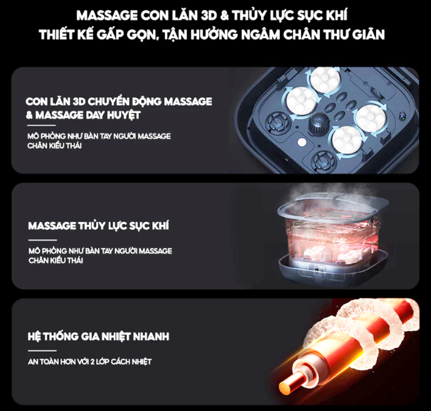 HÀNG CHÍNH HÃNG - Bồn ngâm chân, kiêm máy massage chân tự động. Thương hiệu Hà Lan cao cấp Philips - PPM5104F