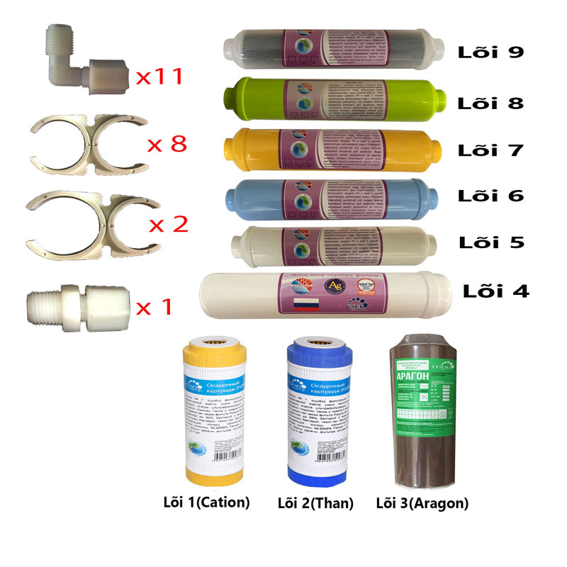 Lõi lọc nước số 1 đến 9 dùng cho máy lọc nước Nano