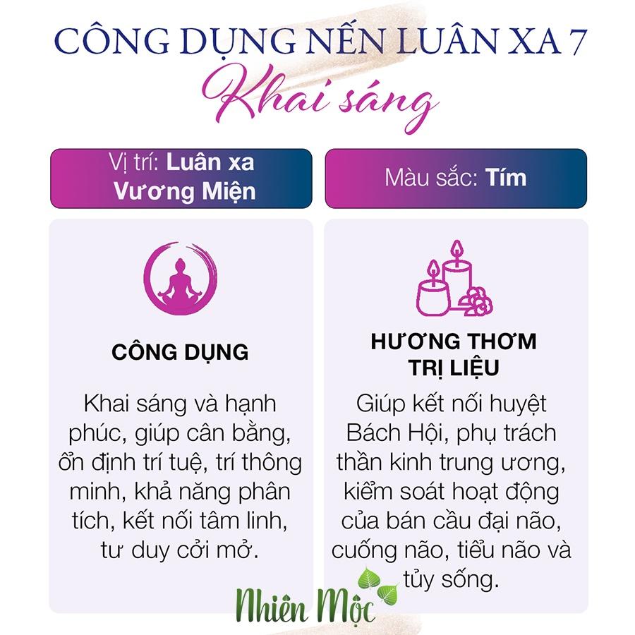 Nến thơm Luân Xa Khai sáng Nhiên Mộc | An toàn | Không khói