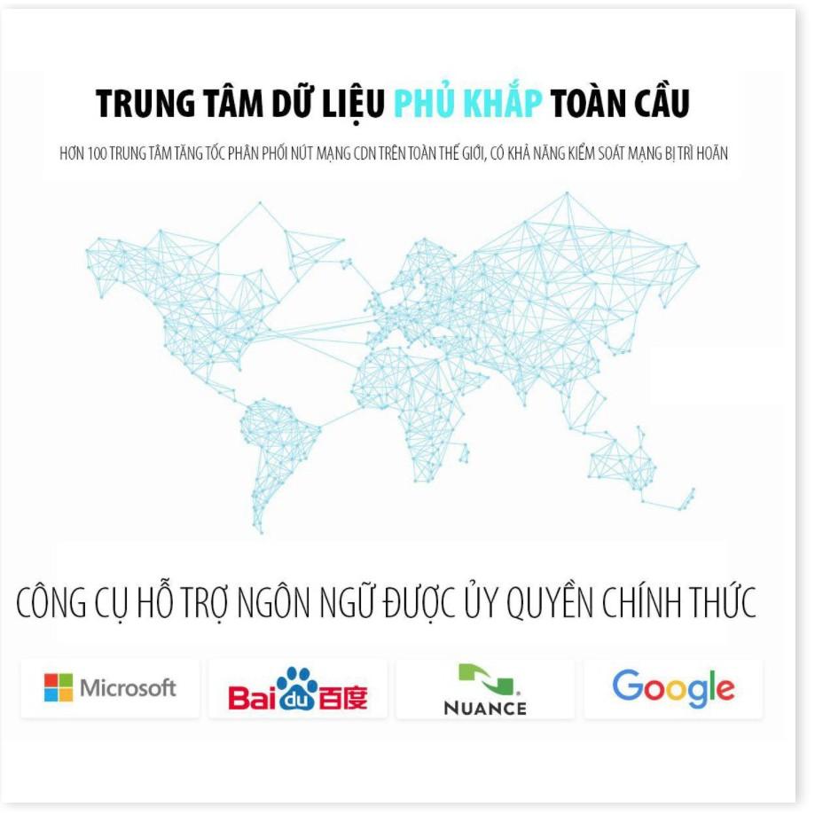 Máy phiên dịch đa ngôn ngữ Translaty 40 Languages Smart Translator Instant Voice