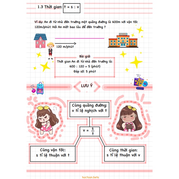 Combo 3 sổ Takenotes Tiếng Anh, Tiếng Việt, Toán lớp 5, sổ tay kiến thức trang trí sticker dễ thương