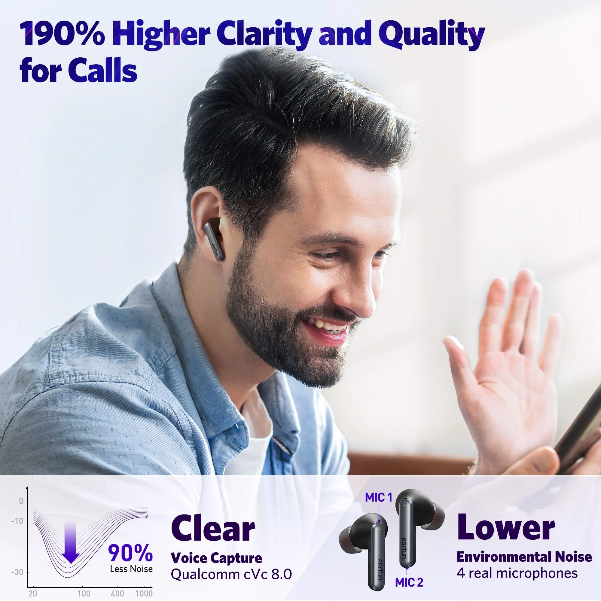 Tai nghe True Wireless EarFun Air S - Chống ồn chủ động ANC, Chip Qualcomm QCC3046, Bluetooth 5.2, CODEC apt-X, Microphone chống ồn cVc 8.0, Hỗ trợ chơi Game, Sạc không dây Qi - Hàng chính hãng