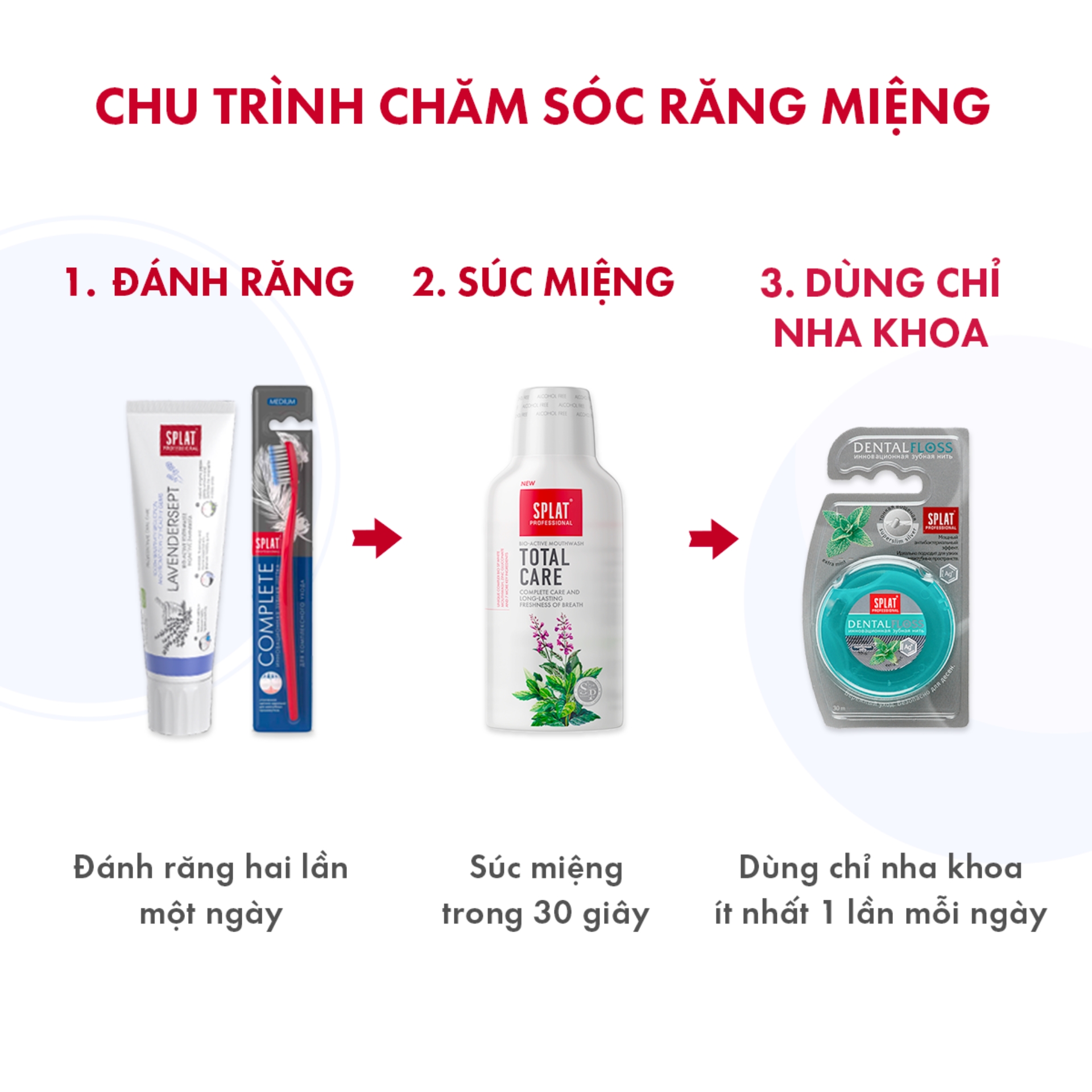 Kem Đánh Răng Giảm Ê Buốt SPLAT Lavendersept Professional Giúp Nướu Khỏe Mạnh, Làm Trắng Và Giảm Ê Buốt Răng 100ml