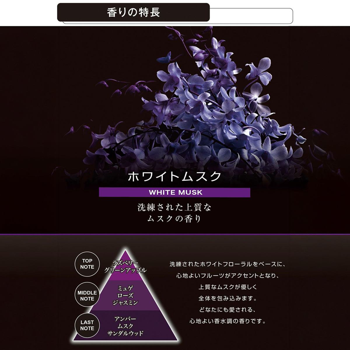 Nước Hoa Ô Tô CARMATE Blang Liquid BX L2081 White Musk 110ml - Nhập Khẩu Chính Hãng