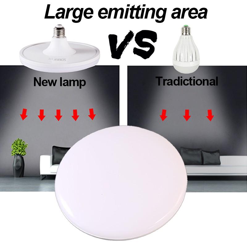 Bóng Đèn Led Ufo E27 20w 40w 50w 60w Chống Thấm Nước