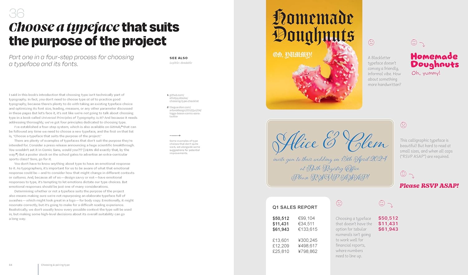 Universal Principles Of Typography