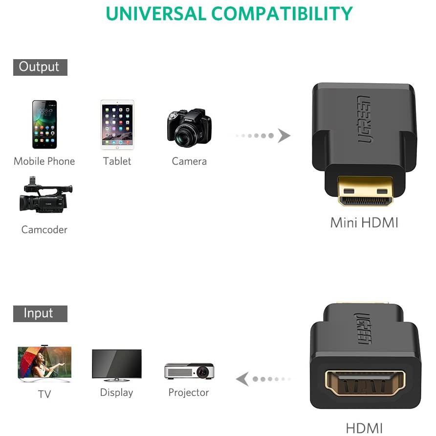 Đầu chuyển mini HDMI dài 25mm UGREEN 20101 (màu đen) - Hàng chính hãng