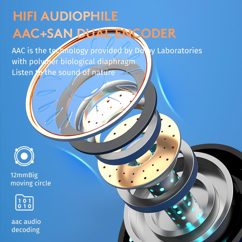 Mới TWS Bluetooth Tai Nghe Sạc Hộp Tai Nghe Nhét Tai Không Dây Bluetooth Stereo Thể Thao Chống Thấm Nước Tai Nghe Nhét Tai Tai Nghe Có Micro