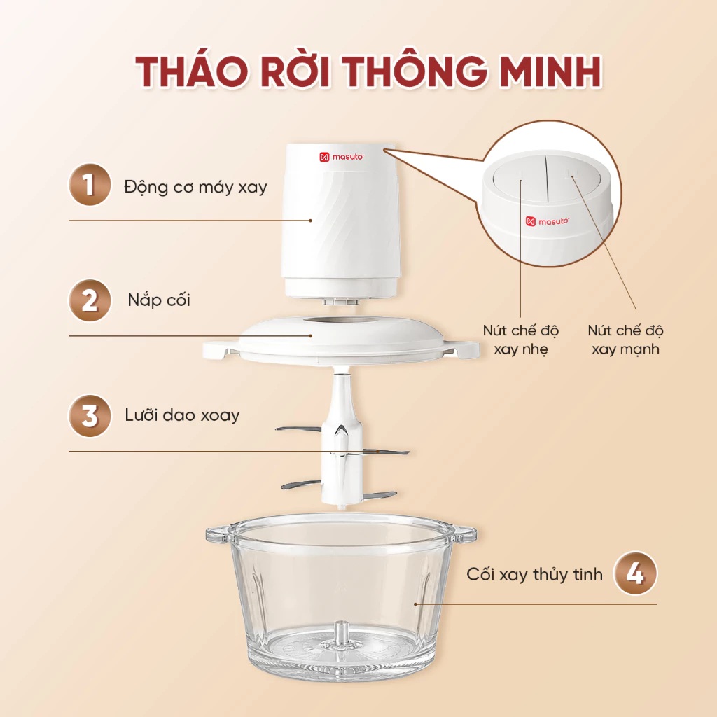 Máy Xay Thịt Đa Năng MSCHOPPER4S cối thủy tinh xay thịt, xay gia vị siêu nhanh Công Suất 300W Dung tích 1.8L - Hàng chính hãng
