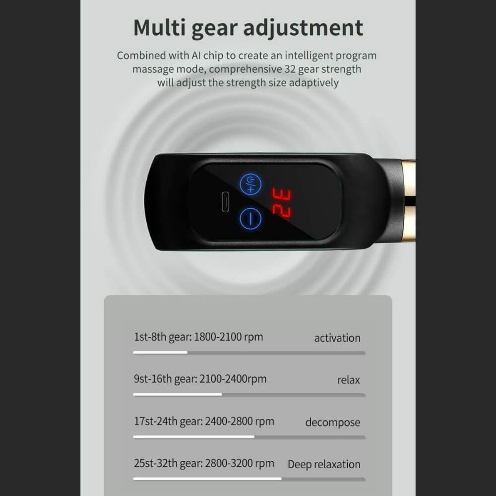 MÁY MASSAGE VẬN ĐỘNG CƠ OSHOCK - Home and Garden