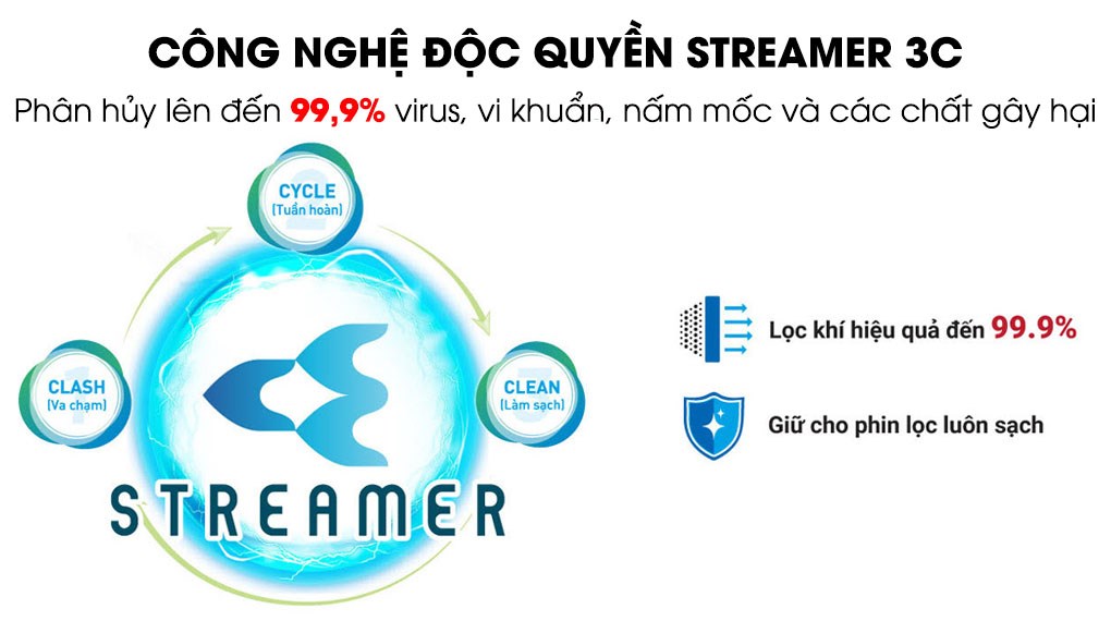 Máy Lọc Không Khí DAIKIN MCK55TVM6 Công nghệ Streamer 3C Tích Hợp Ion Plasma, Lõi Lọc Tuổi Thọ Lên Đến 10 Năm, Diệt Khuẩn Và Lọc Sạch 99,97% Bụi Bẩn, Diện Tích Sử Dụng 40 m2, Công Suất 58W - Hàng Chính Hãng