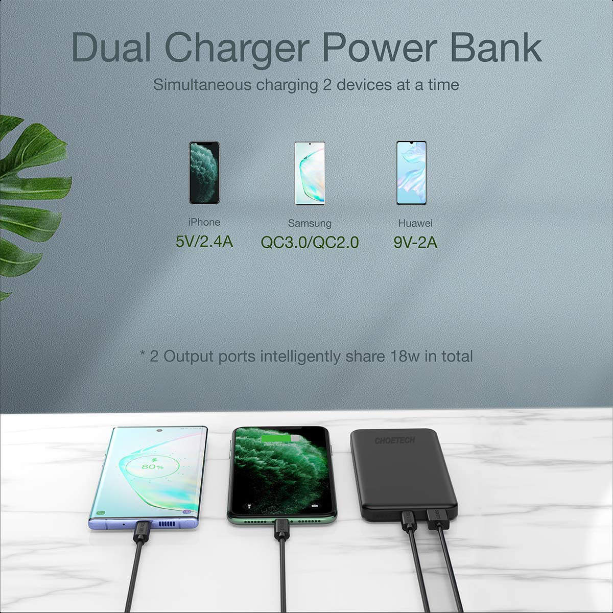 Pin Sạc Dự Phòng 10000mAh In/Out Type C PD 18W, QC 3.0 18W CHOETECH B627 Kèm Cáp Type C to C 30W - Hàng Chính Hãng