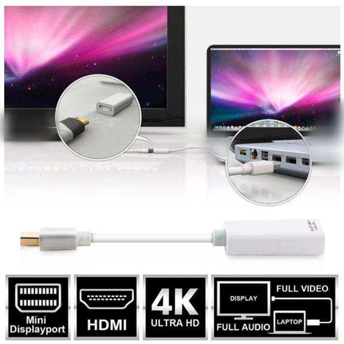 Cáp chuyển Mini Displayport to HDMI,mini dp ra hdmi FULLHD 1080p/4K có thể dùng cho laptop, Mac 2011 2017 - Hồ Phạm