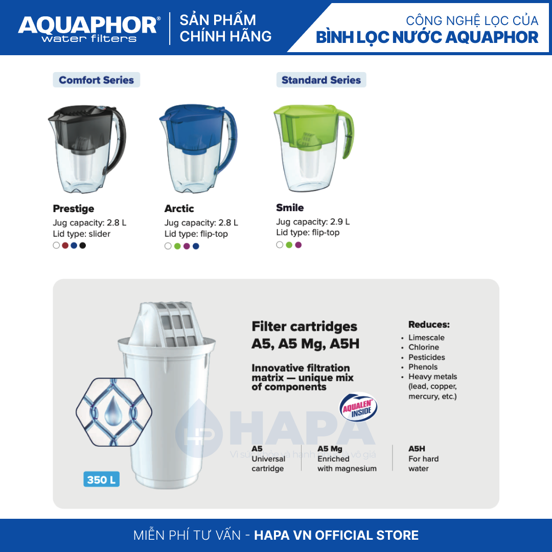 Bình Lọc Nước Uống AQUAPHOR Prestige, Provance (Provence) - Hàng Chính Hãng, Nhập khẩu Châu Âu