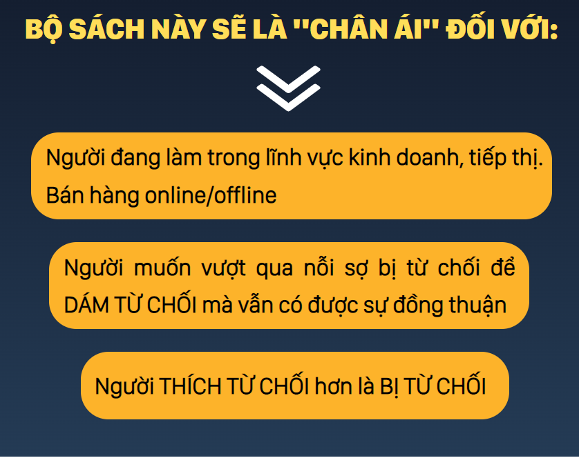 Bộ 2 Cuốn Sách Giải Quyết Sự Từ Chối: Nghệ Thuật Từ Chối Để Có Được Sự Đồng Thuận Và Đập Tan Lỗi Sợ Bị Từ Chối