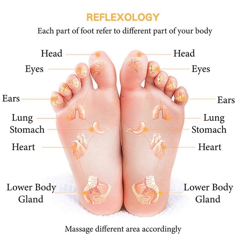 Máy Massage Chân EMS Giúp Lưu Thông Khí Huyết, Thảm massage chân trị liệu đau mỏi bằng xung điện bảo hành 1 đổi 1