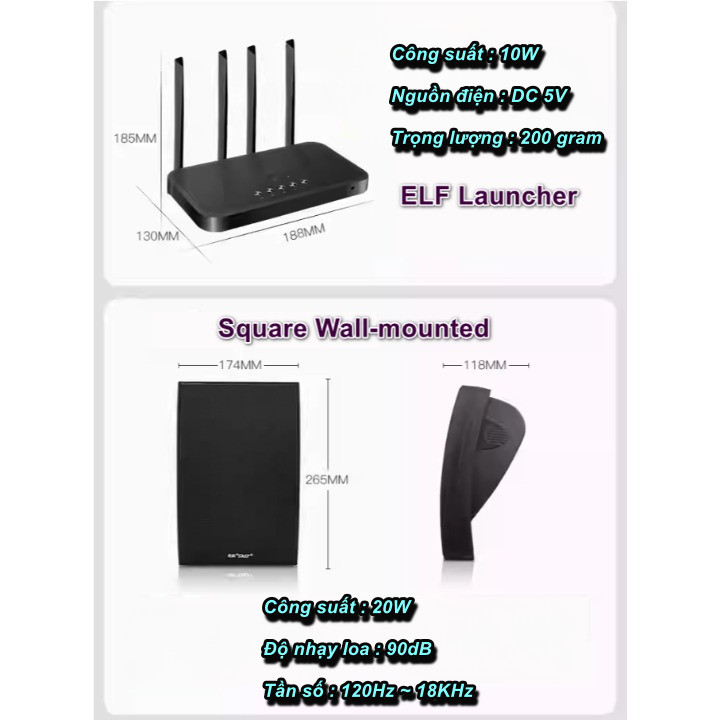 Bộ Loa Bluetooth Treo Tường SAST Cao Cấp (2Loa Treo + 1 Máy Chủ) - Home and Garden