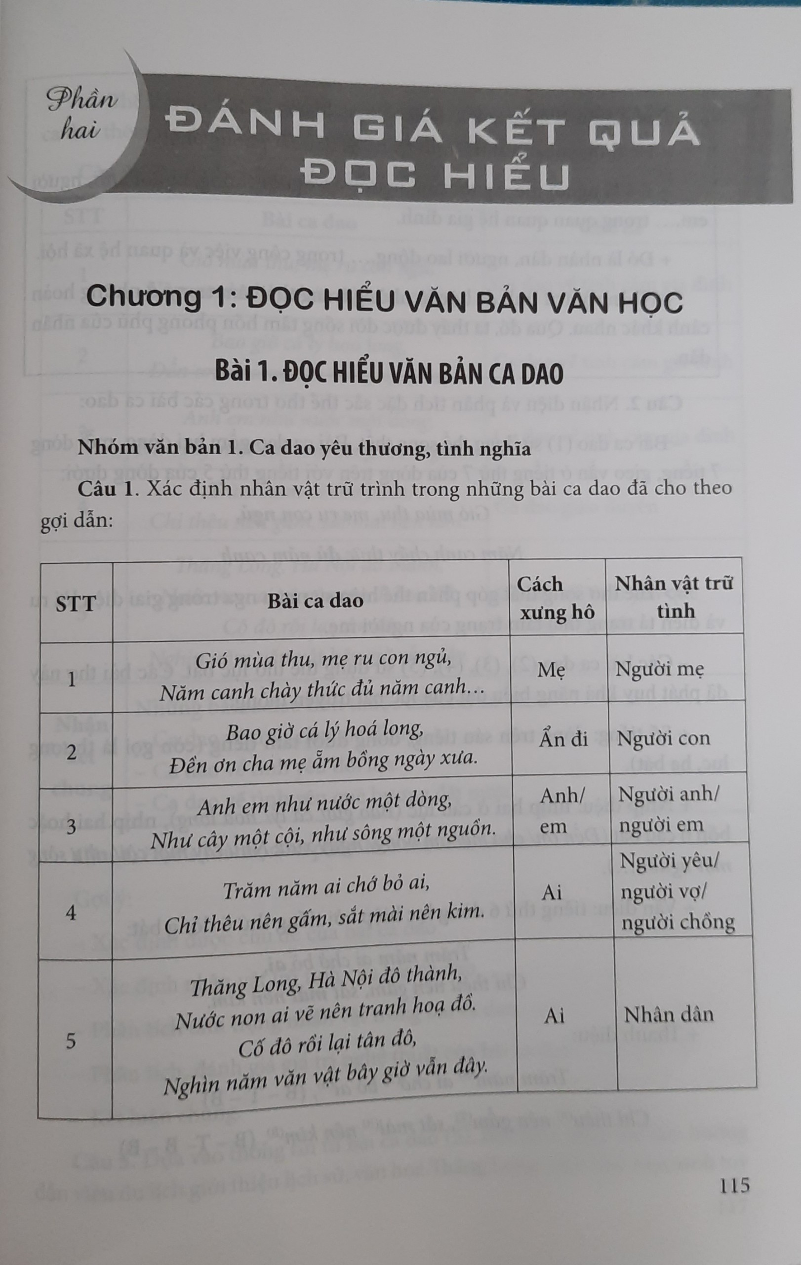 Đọc hiểu mở rộng văn bản Ngữ văn 7 Theo Chương trình Giáo dục phổ thông 2018