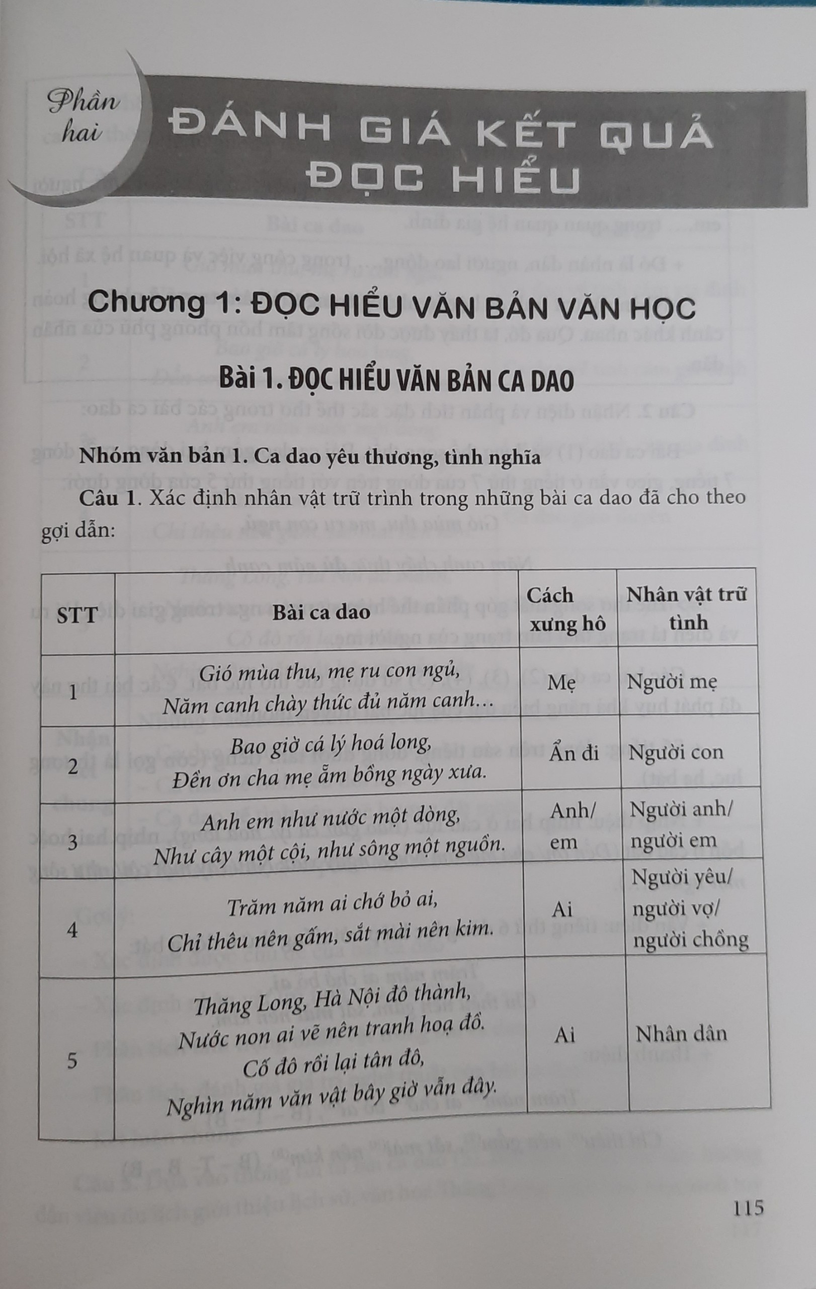 Đọc hiểu mở rộng văn bản Ngữ văn 7 Theo Chương trình Giáo dục phổ thông 2018