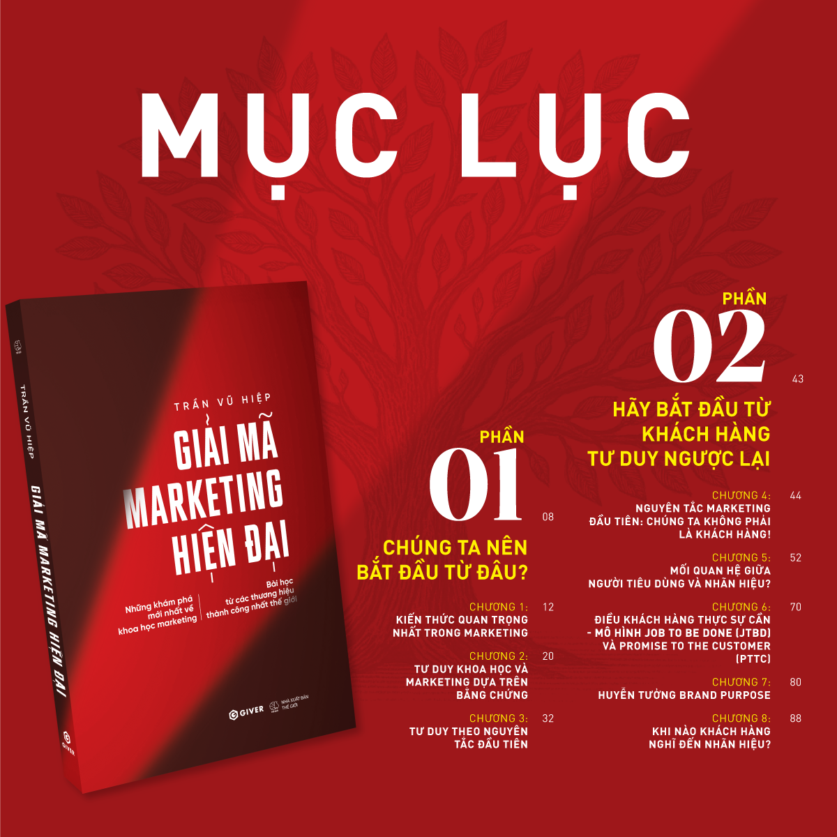 Sách - Giải Mã Marketing Hiện Đại - Những Khám Phá Mới Nhất Về Khoa Học Marketing Bài Học Từ Các Thương Hiệu Thành Công Nhất Thế Giới