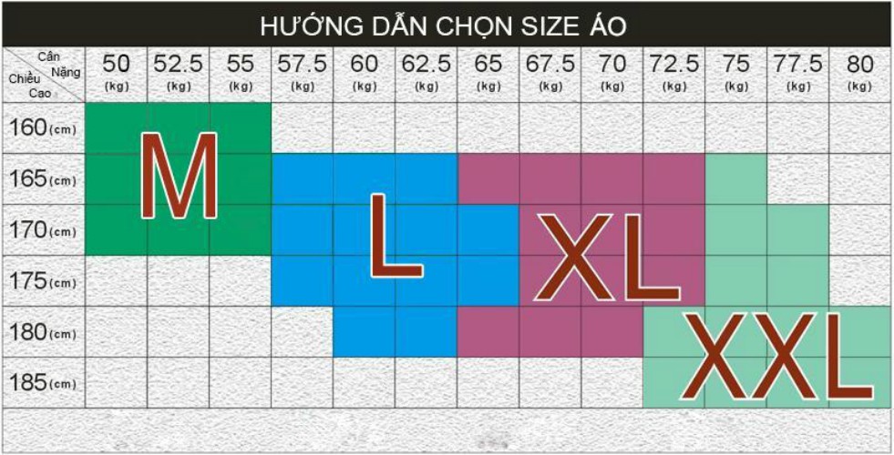 Áo thun POLO nam cá sấu big size 3x có cổ bẻ phối sọc ngang ở cổ cao cấp Nexx&amp;Dee PL11