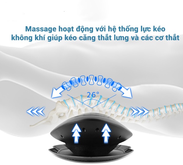 Máy Massage Thắt Lưng Hồng Ngoại, Massage Cột Sống Thắt Lưng, Hỗ Trợ Thoát Vị Đĩa Đệm