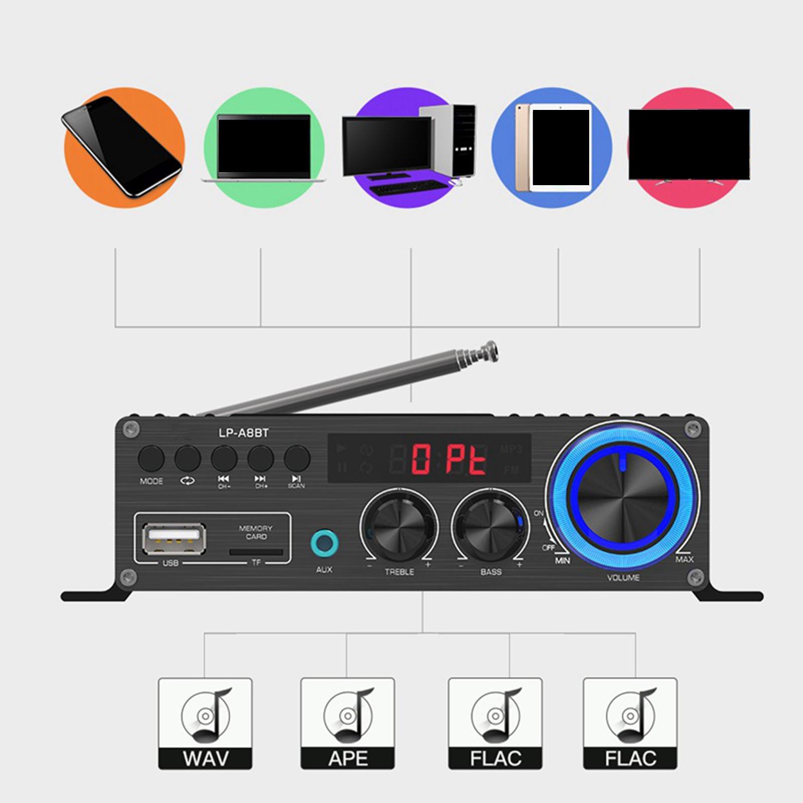 Audio Power Amplifier 2x30W Lossless Music Channel FM for