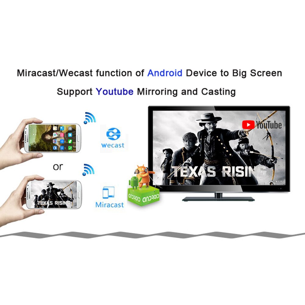 ROGTZ Thiết Bị HDMI Không Dây Kết Nối Điện Thoại Với TV Wireless G6 Phản Chiếu Màn Hình Điện Thoại Tương Thích IOS Android Kết Nối Wifi 2.4ghz Độ Phân Giải 1080P Hỗ Trợ Đa Định Dạng Âm Thanh Và Video Nhỏ Gọn - Hàng Chính Hãng