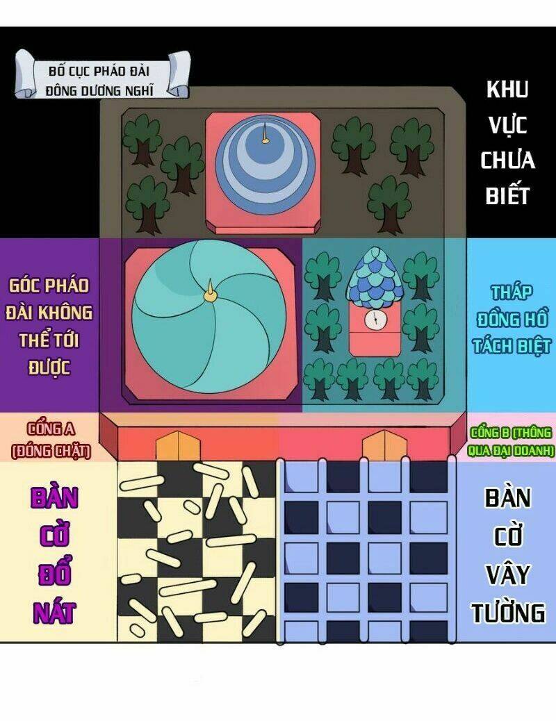 vô hạn khắc kim chi thần chapter 34 18