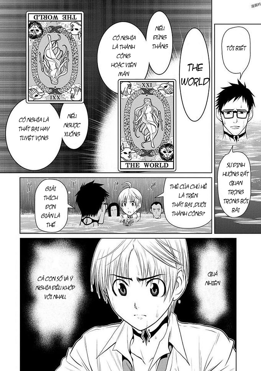 100 tầng trên mặt đất ~ xác suất thoát 0,0001% chapter 6 25