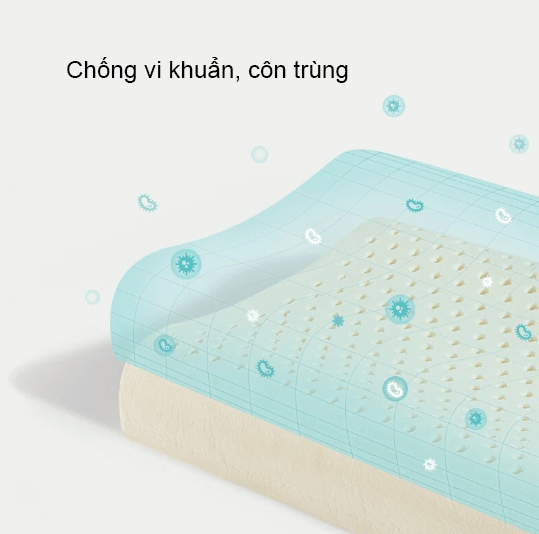 Gối nằm Cao Su Thiên Nhiên KIM Á Wavy latex