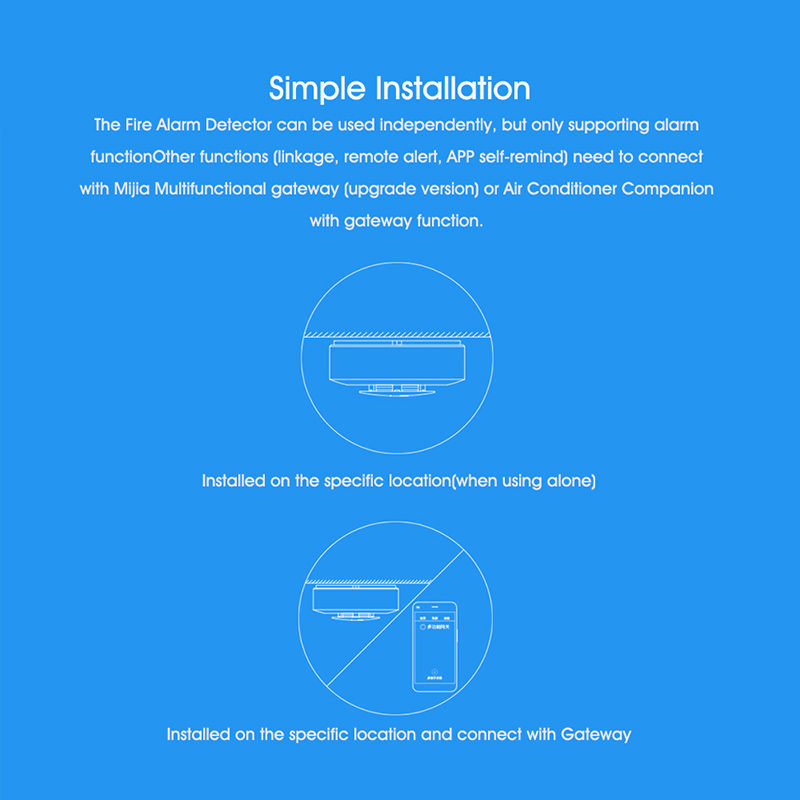 Thiết bị báo cháy Xiaomi Mijia Honeywell chính hãng Cảm biến khói nhạy cảm An ninh gia đình Zigbee Work With Gateway - Màu trắng