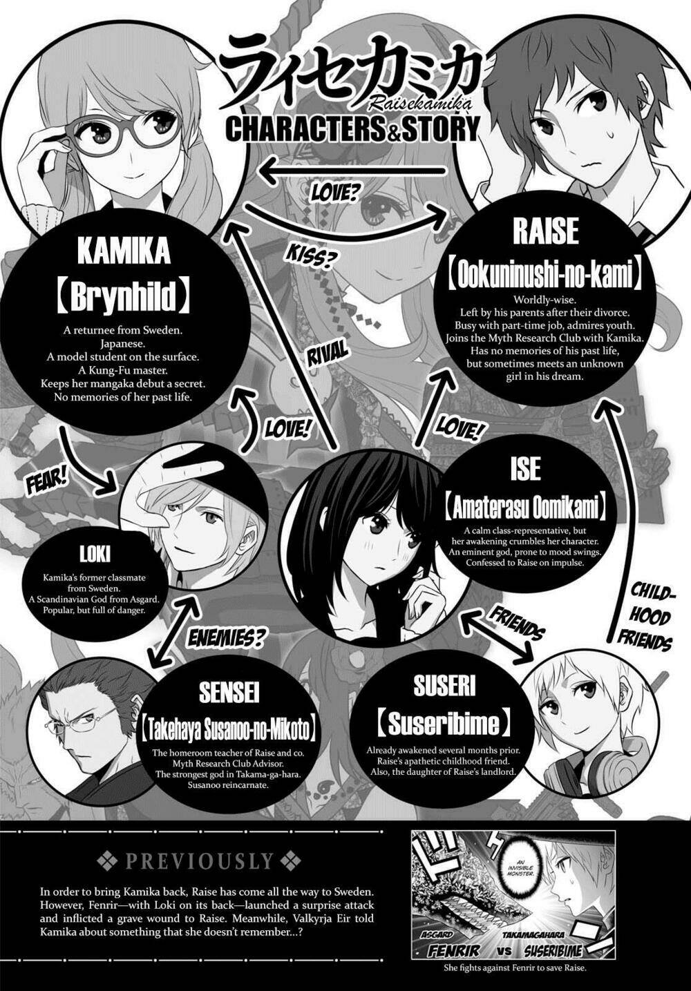 raisekamika chapter 15.1 2