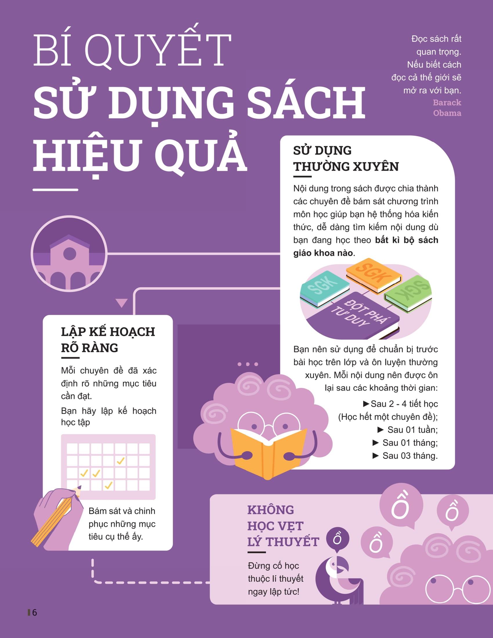 Sách - Đột Phá Tư Duy Vật Lí 12 - Tập 2