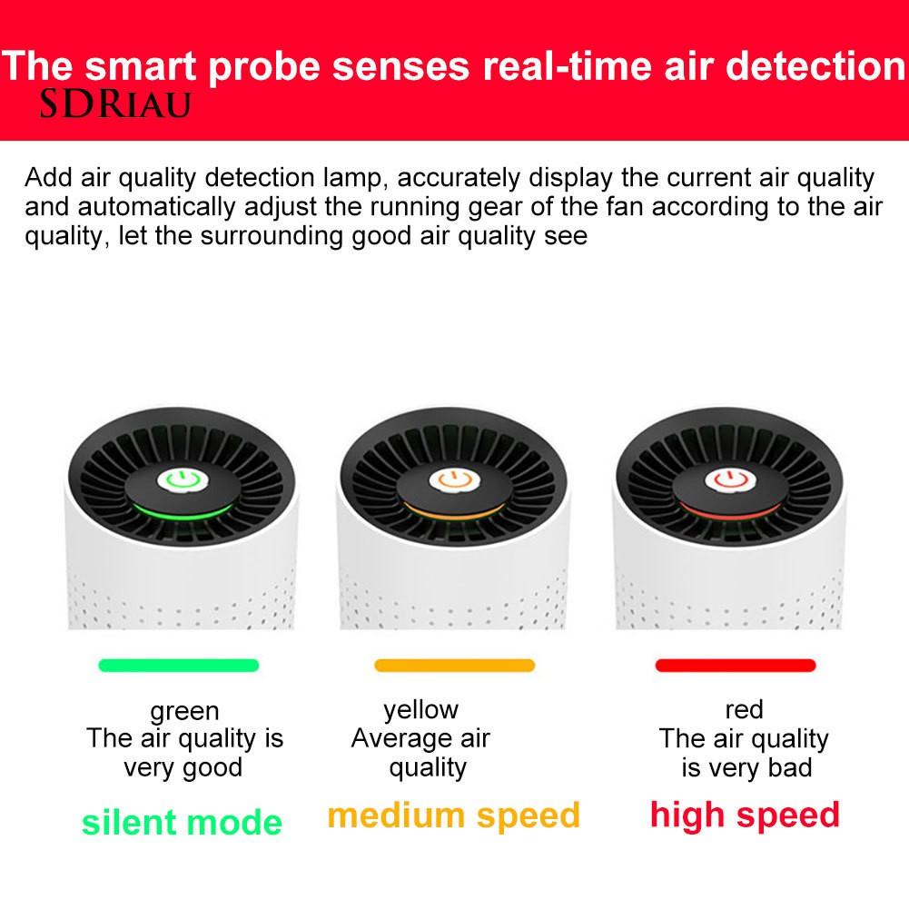 Máy Lọc Không Khí Trên Xe Hơi Pm2.5 Chất Lượng Cao
